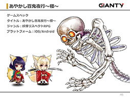 画像ギャラリー No.026のサムネイル画像 / GIANTYの新作アプリ「あやかし百鬼夜行〜極〜」が今夏にサービス開始予定。コラボ情報なども明らかにされたメディア向け発表会をレポート