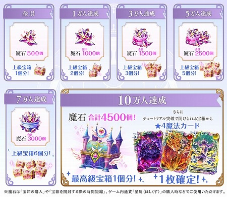 画像ギャラリー No.005のサムネイル画像 / スクエニのスマホ向けアプリ「ましろウィッチ」Android版のクローズドβテストが10月31日21:00にスタート。開始当日は公式生番組も