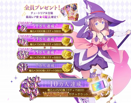 画像ギャラリー No.004のサムネイル画像 / 魔女大戦RPG「ましろウィッチ」が2018年秋にリリース。「乖離性ミリオンアーサー」コラボの実施も明らかに
