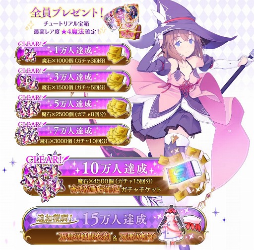 画像ギャラリー No.003のサムネイル画像 / 「ましろウィッチ」，事前登録者数が10万人を突破。Twitterキャンペーンの第8弾も開始