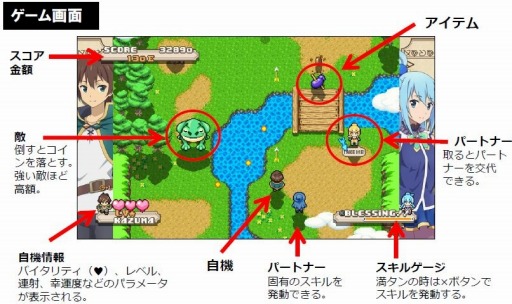 画像ギャラリー No.001のサムネイル画像 / 「この素晴らしい世界に祝福を!」初回生産限定特典となるシューティングゲームの情報を公開