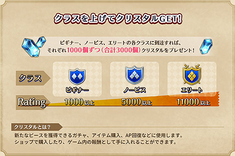 画像ギャラリー No.008のサムネイル画像 / Yahoo!ゲームの“新作対戦ゲーム”はスクウェア・エニックスが開発と運営を担当。ゲームの勝敗を左右するのは強力な「召喚獣」