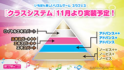 画像ギャラリー No.020のサムネイル画像 / ［TGS 2018］「ラブライブ！シリーズ発表会」をレポート。虹ヶ咲学園スクールアイドル同好会のデビューアルバムや，スクフェスとスクスタの最新情報が盛りだくさん