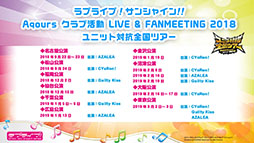 画像ギャラリー No.022のサムネイル画像 / ［TGS 2018］「ラブライブ！シリーズ発表会」をレポート。虹ヶ咲学園スクールアイドル同好会のデビューアルバムや，スクフェスとスクスタの最新情報が盛りだくさん