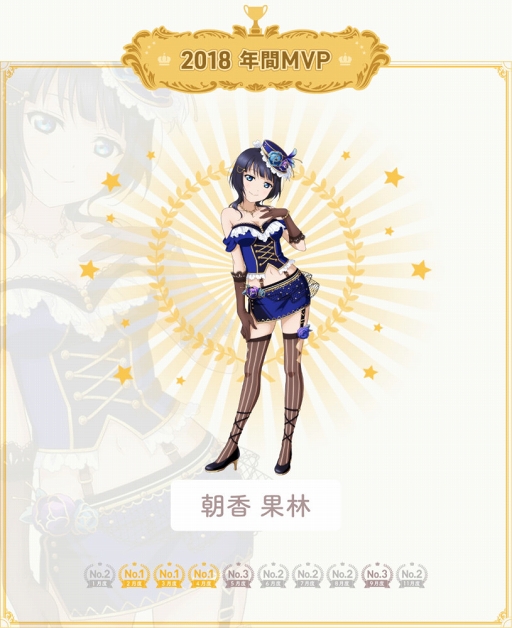 画像ギャラリー No.013のサムネイル画像 / 「スクスタ」，投票企画の詳細やマンスリーランキング12月度の結果などの情報を公開