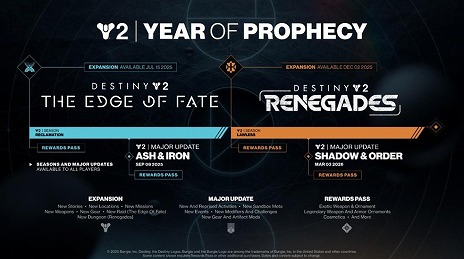 画像ギャラリー No.013のサムネイル画像 / 「Destiny 2」最新拡張コンテンツ「運命の境界」本日リリース。6人チームで参加できる最新レイド「永劫の砂漠」を7月20日に実装