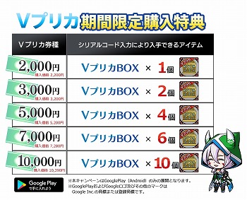 画像ギャラリー No.003のサムネイル画像 / 「エアリアルレジェンズ」，Vプリカとの連動キャンペーンを開催