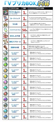 画像ギャラリー No.004のサムネイル画像 / 「エアリアルレジェンズ」，Vプリカとの連動キャンペーンを開催