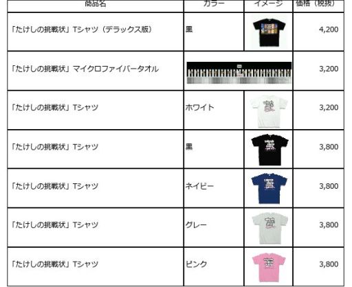 画像ギャラリー No.005のサムネイル画像 / 「たけしの挑戦状」初の公式グッズが販売開始。Tシャツ2種類とマイクロファイバータオルをラインナップ