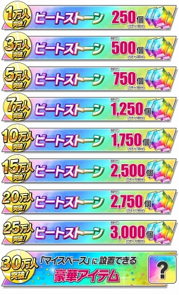 画像ギャラリー No.002のサムネイル画像 / 「新テニスの王子様 RisingBeat」,事前登録者数15万人突破で報酬追加が決定