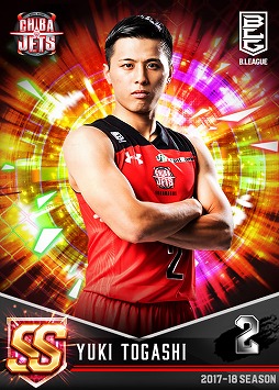 画像ギャラリー No.002のサムネイル画像 / 「B.LEAGUE ドリームアリーナ」，新シリーズが開幕。限定選手選択チケットを配布中