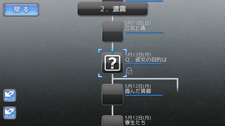 画像ギャラリー No.003のサムネイル画像 / PC版「レイジングループ」がSteamやDLsite.comで配信開始。アナログゲーム「人狼」をモチーフにしたホラーADV