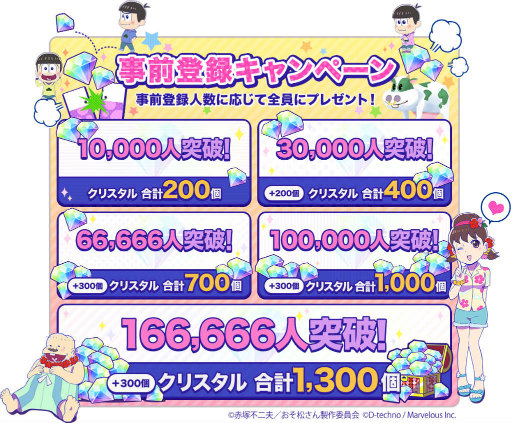 画像ギャラリー No.003のサムネイル画像 / 牧場ゲーム「おそ松さん よくばり!ニートアイランド」の事前登録が受付開始。実物の“しま松パーカー”が友達招待でプレゼント