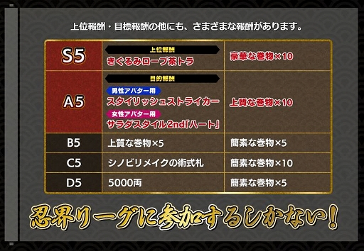 画像ギャラリー No.001のサムネイル画像 / 「NARUTO TO BORUTO シノビストライカー」が本日発売。ゲーム内イベント「第1回 忍界リーグ」が開催＆最新プロモーション映像が公開