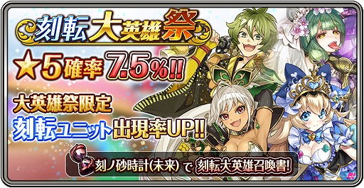 画像ギャラリー No.015のサムネイル画像 / 「ワールドクロスサーガ」,特別ログインボーナスなどを実施するGWキャンペーン