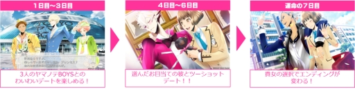 画像ギャラリー No.010のサムネイル画像 / 「乙女チック4Gamer」第129回:PS Vitaへと移植された「TOKYOヤマノテBOYS for V MAIN DISC」を特集。主人公を巡る告白大会の結末と真相を見届けよう