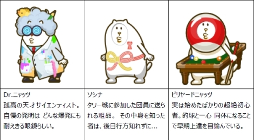 画像ギャラリー No.002のサムネイル画像 / 「LINE 大富豪」の大型アップデート実施。新機能「タワー戦」が実装に