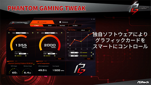 画像ギャラリー No.019のサムネイル画像 / ASRockが同社初のグラフィックスカード「Phantom Gaming」発表イベントを秋葉原で開催。他社製品よりも高クロックでの動作をアピール