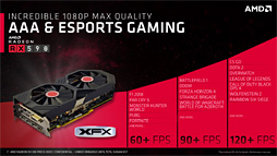 画像ギャラリー No.060のサムネイル画像 / 「Radeon RX 590」レビュー。12nmプロセス技術を採用して製造される初のPolarisはミドルクラス市場で輝けるか
