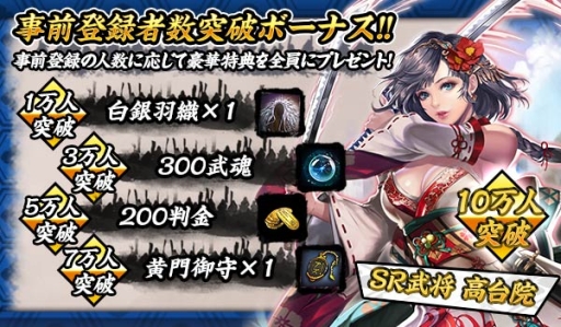 画像ギャラリー No.002のサムネイル画像 / RTS「戦国幻武〜本格軍勢バトル〜」が配信決定。事前登録開始