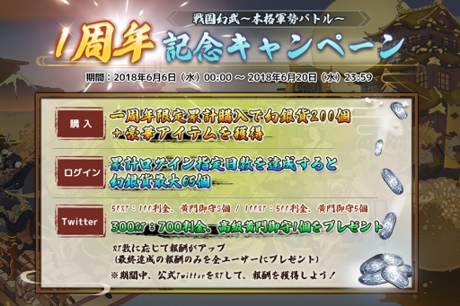 画像ギャラリー No.008のサムネイル画像 / 「戦国幻武」,配信1周年を記念した「戦国幻武1周年記念キャンペーン」が開催