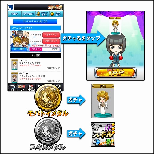 画像ギャラリー No.002のサムネイル画像 / 「モバ7」，スキルモバトイを入手できるガチャが登場
