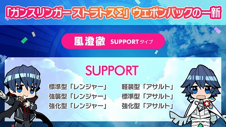 画像ギャラリー No.005のサムネイル画像 / 「ガンスリンガーストラトス∑」が本日稼働を開始。役割を明確にするキャラクタータイプが追加されより戦略的に