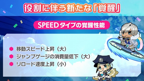 画像ギャラリー No.010のサムネイル画像 / 「ガンスリンガーストラトス∑」が本日稼働を開始。役割を明確にするキャラクタータイプが追加されより戦略的に