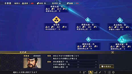 画像ギャラリー No.003のサムネイル画像 / 「信長の野望・大志」，武田信玄・上杉謙信・北条氏康の“志”と武将イラストが公開。開発者へのメールインタビューも
