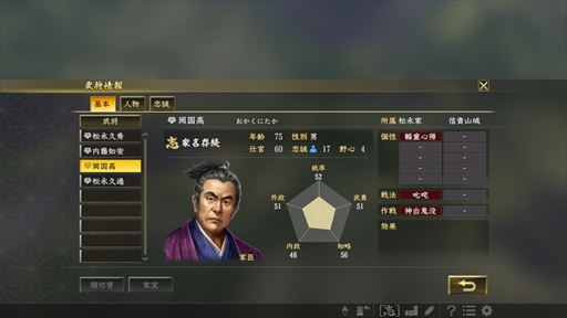 画像ギャラリー No.006のサムネイル画像 / 「信長の野望・大志」,本願寺顕如,松永久秀,浅井長政の志を公開。開発チームへのメールインタビューの掲載も