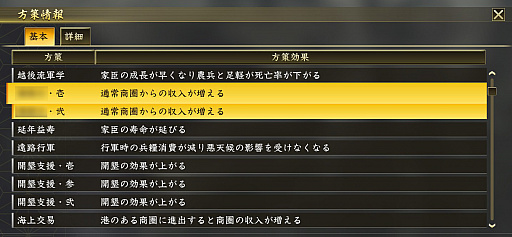 画像ギャラリー No.016のサムネイル画像 / 【試験に出る4Gamer】「これ『信長の野望・大志』でやったやつだ!」となるかもしれない日本史問題集