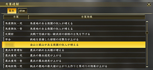 画像ギャラリー No.017のサムネイル画像 / 【試験に出る4Gamer】「これ『信長の野望・大志』でやったやつだ!」となるかもしれない日本史問題集