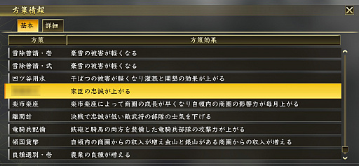 画像ギャラリー No.018のサムネイル画像 / 【試験に出る4Gamer】「これ『信長の野望・大志』でやったやつだ!」となるかもしれない日本史問題集