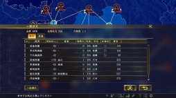 画像ギャラリー No.008のサムネイル画像 / 「信長の野望・大志」,“志”や便利機能を追加したアップデートが配信開始