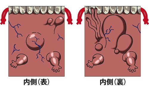 画像ギャラリー No.002のサムネイル画像 / 「深夜廻」,公式ノベライズが6月18日に発売決定。受注限定グッズの情報も
