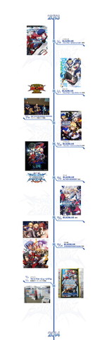 画像ギャラリー No.004のサムネイル画像 / 「BLAZBLUE」10周年ANNIVERSARYサイトで新規イラストや年表ページなどが公開