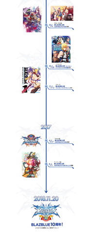 画像ギャラリー No.005のサムネイル画像 / 「BLAZBLUE」10周年ANNIVERSARYサイトで新規イラストや年表ページなどが公開