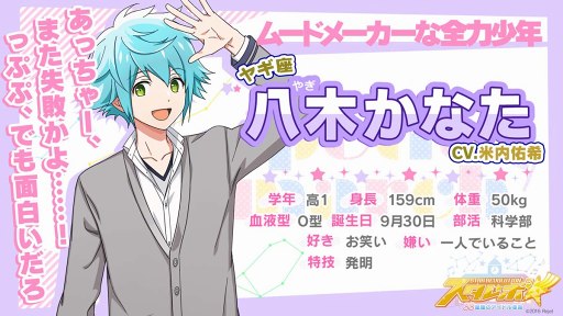 画像ギャラリー No.001のサムネイル画像 / 「スタレボ☆彡」，petit marchによるユニットソングのMVを公開