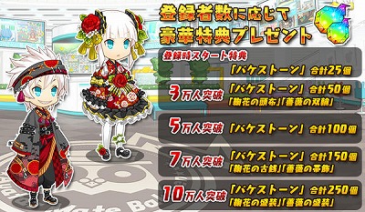 画像ギャラリー No.004のサムネイル画像 / 「アバターメイト」,Twitterキャンペーンの第2弾を開始
