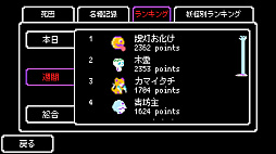 画像ギャラリー No.004のサムネイル画像 / ローグライクRPG「Yodanji」のAndroid版が配信開始。記念セール実施中