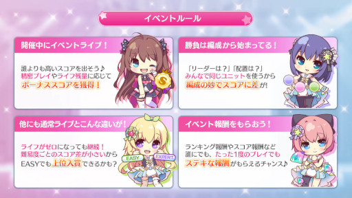 画像ギャラリー No.002のサムネイル画像 / 「Re:ステージ!プリズムステップ」,「オンゲキ」とのコラボイベント“第118回ハイスコアチャレンジ”を開催