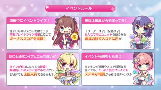 画像ギャラリー No.002のサムネイル画像 / 「Re:ステージ!」,スコアアタックイベント“第16回耐久メドレーチャレンジ”開催中