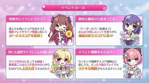 画像ギャラリー No.002のサムネイル画像 / 「Re:ステージ！」で“オンゲキ”コラボイベントのハイスコアチャレンジがスタート