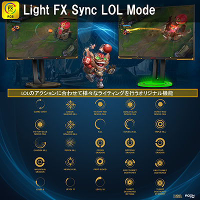 画像ギャラリー No.006のサムネイル画像 / 世界初の「LoL」専用画質モードを備えたLoLコラボゲーマー向け液晶ディスプレイがAOCから登場