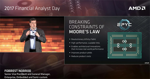 画像ギャラリー No.007のサムネイル画像 / AMDの新世代データセンター向けCPU,その製品名は「EPYC」に。8コアCPUダイ×4のMCM構成で32コア64スレッド対応を実現