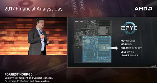 画像ギャラリー No.010のサムネイル画像 / AMDの新世代データセンター向けCPU,その製品名は「EPYC」に。8コアCPUダイ×4のMCM構成で32コア64スレッド対応を実現