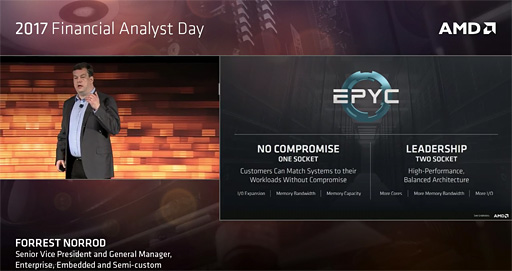 画像ギャラリー No.011のサムネイル画像 / AMDの新世代データセンター向けCPU,その製品名は「EPYC」に。8コアCPUダイ×4のMCM構成で32コア64スレッド対応を実現
