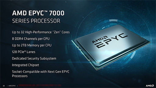 画像ギャラリー No.002のサムネイル画像 / AMD,新世代サーバー向けCPU「EPYC 7000」を正式発表。8C16Tから32C64Tまでの計12製品をラインナップ