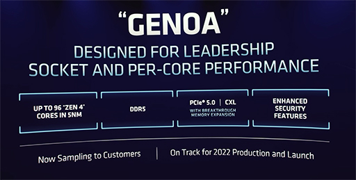 画像ギャラリー No.004のサムネイル画像 / AMD，「3D V-Cache」技術を採用した新型EPYC「Milan-X」を発表。「Zen 4」を用いた次世代CPUの概要も公開