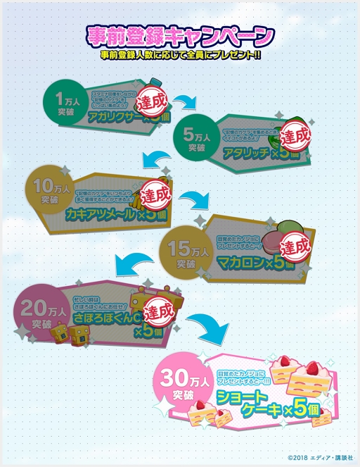 画像ギャラリー No.002のサムネイル画像 / 「マップラス+カノジョ」の事前登録者数が20万人を突破。次の目標は30万人